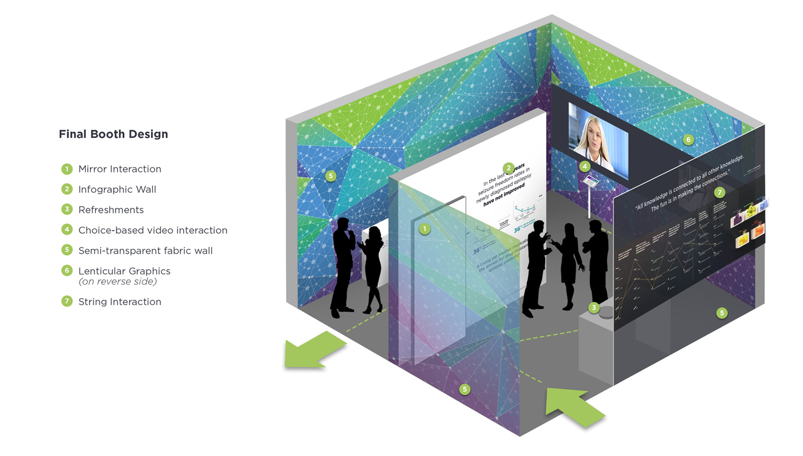 AAN Booth design