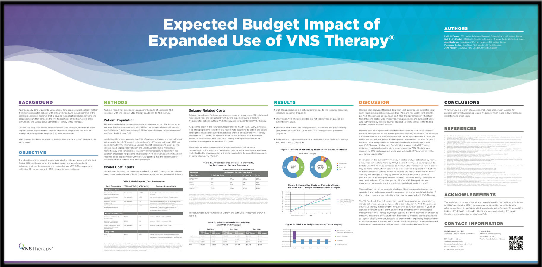 VNS Therapy Scientific Poster