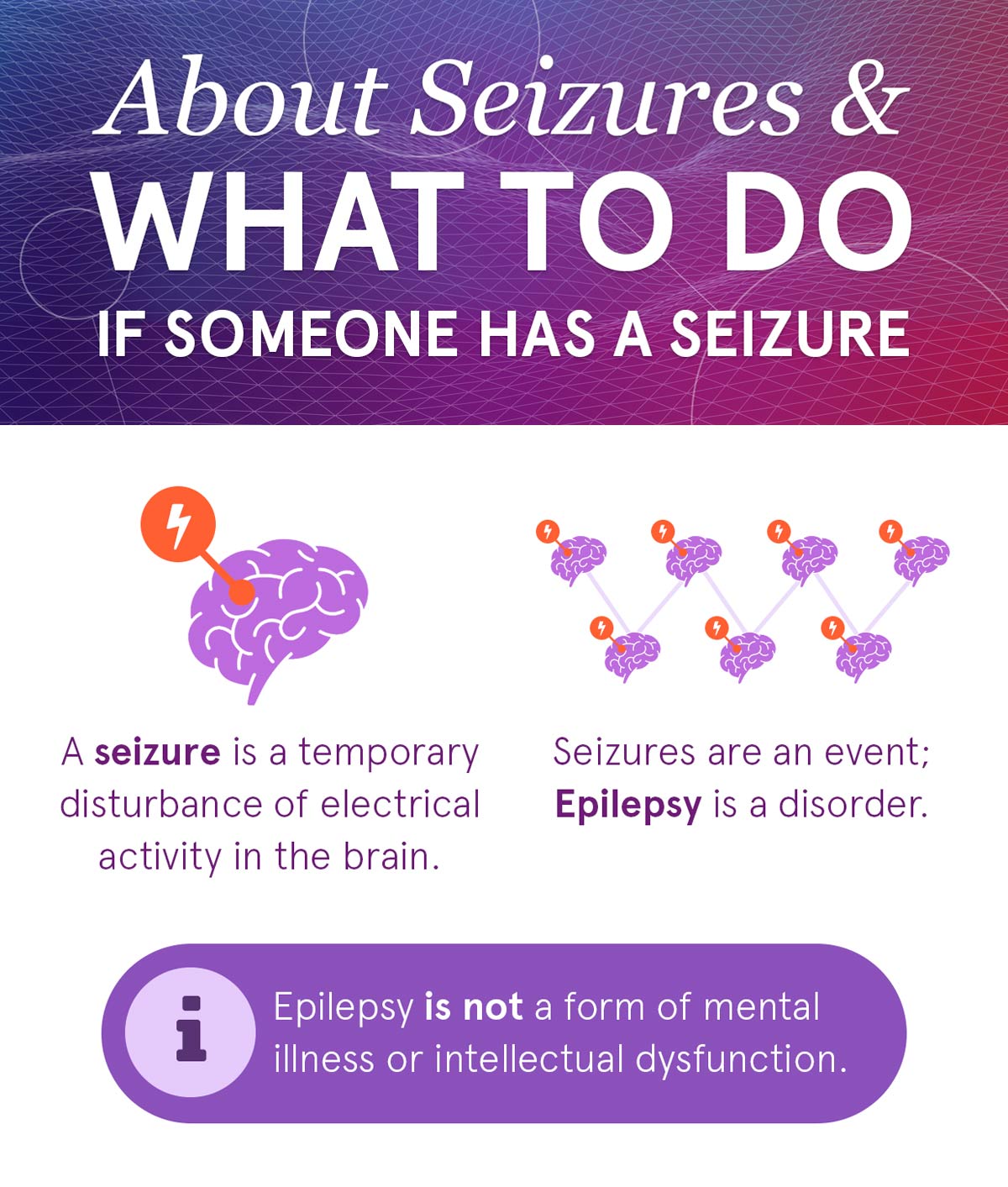 Infographics for Epilepsy Awareness Month