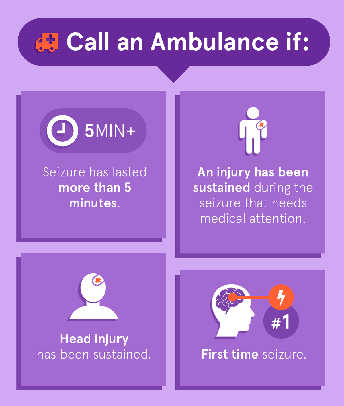 Infographics for Epilepsy Awareness Month
