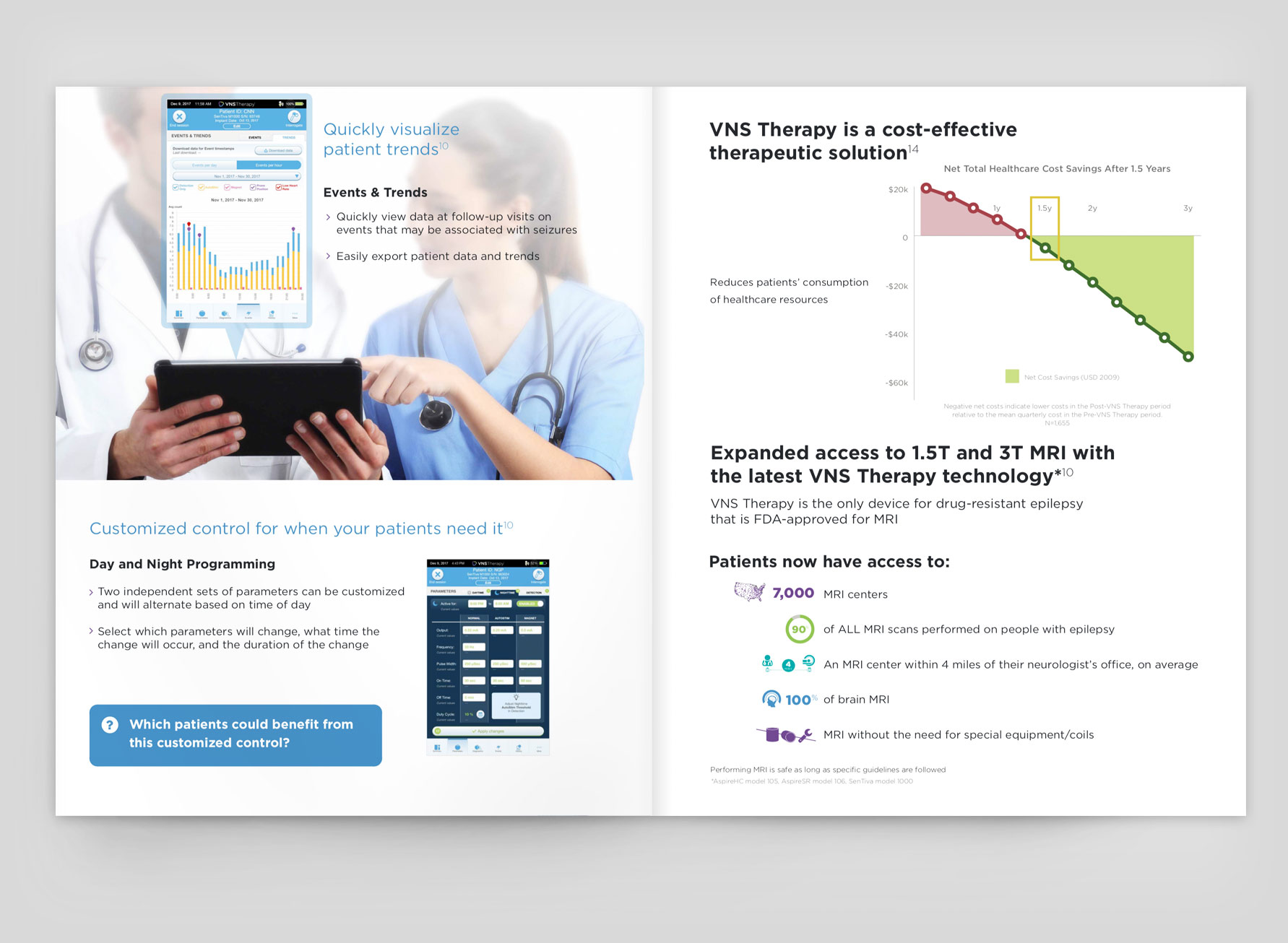 VNS Therapy mailers