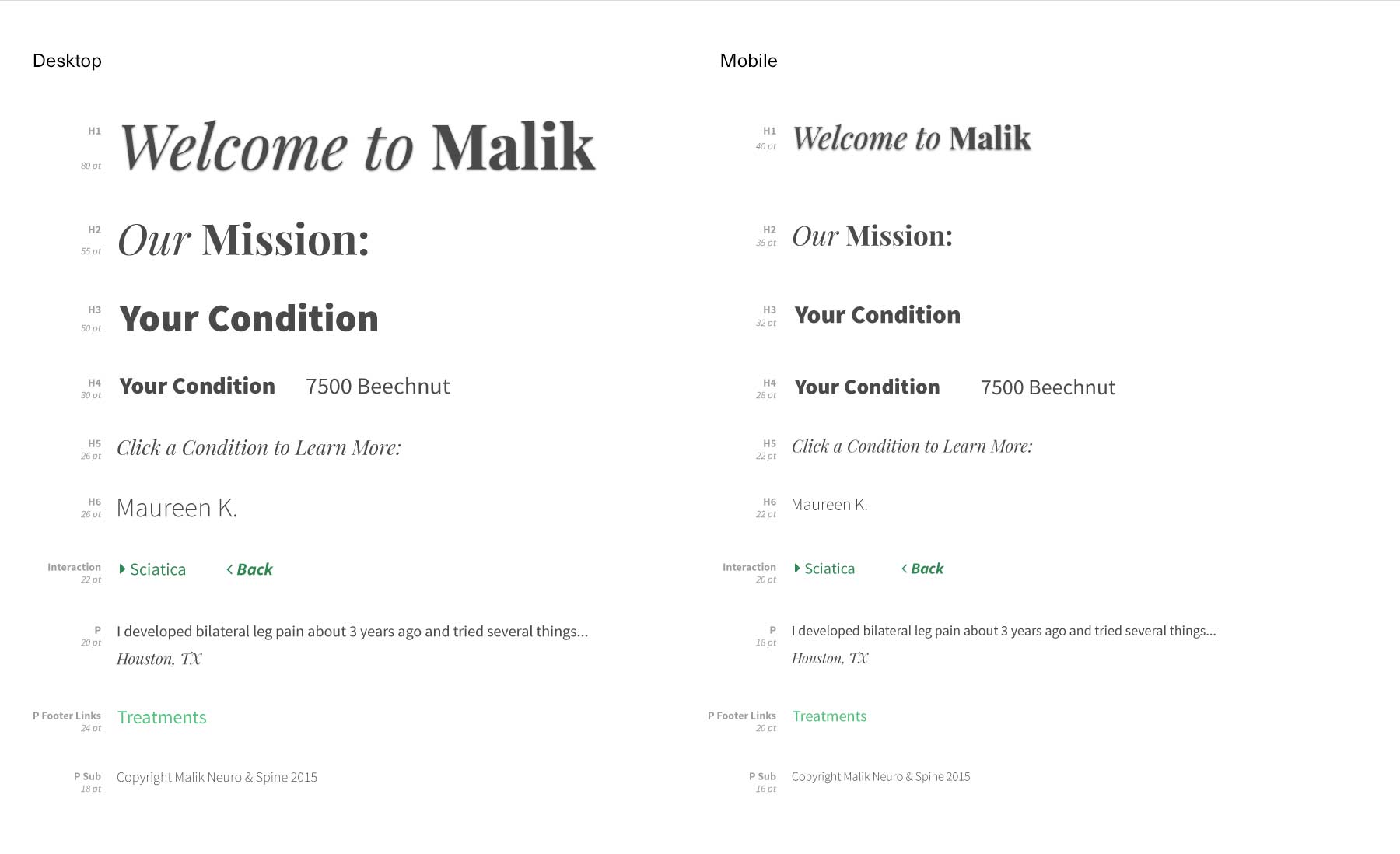 Malik Neuro & Spine Brand System