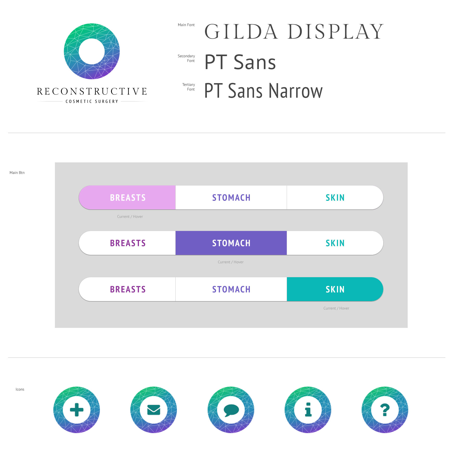 Reconstructive Cosmetic Surgery Brand System