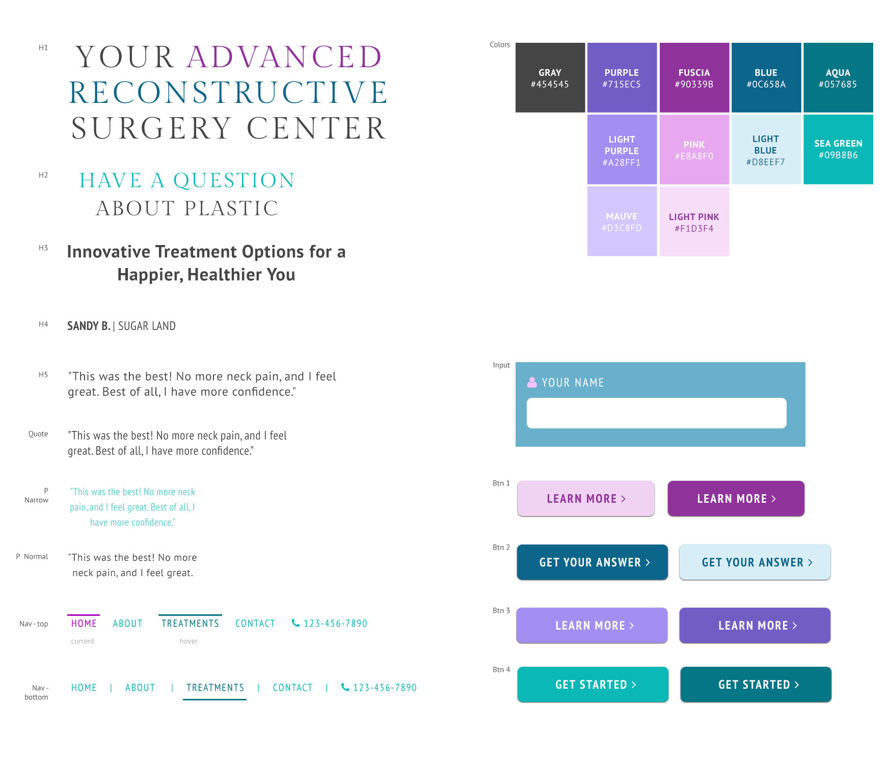 Reconstructive Cosmetic Surgery Brand System